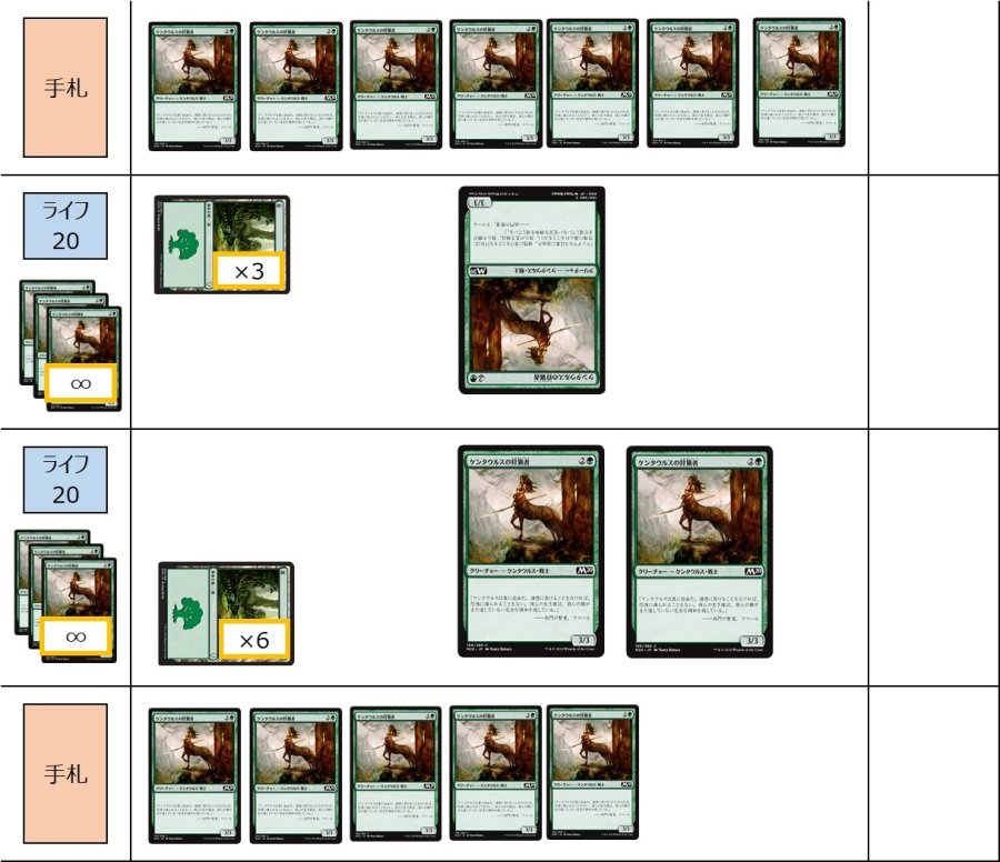 BIGs 簗瀬要 カナメのマジック勝ち方講座①【BIGWEB | MTG】日本